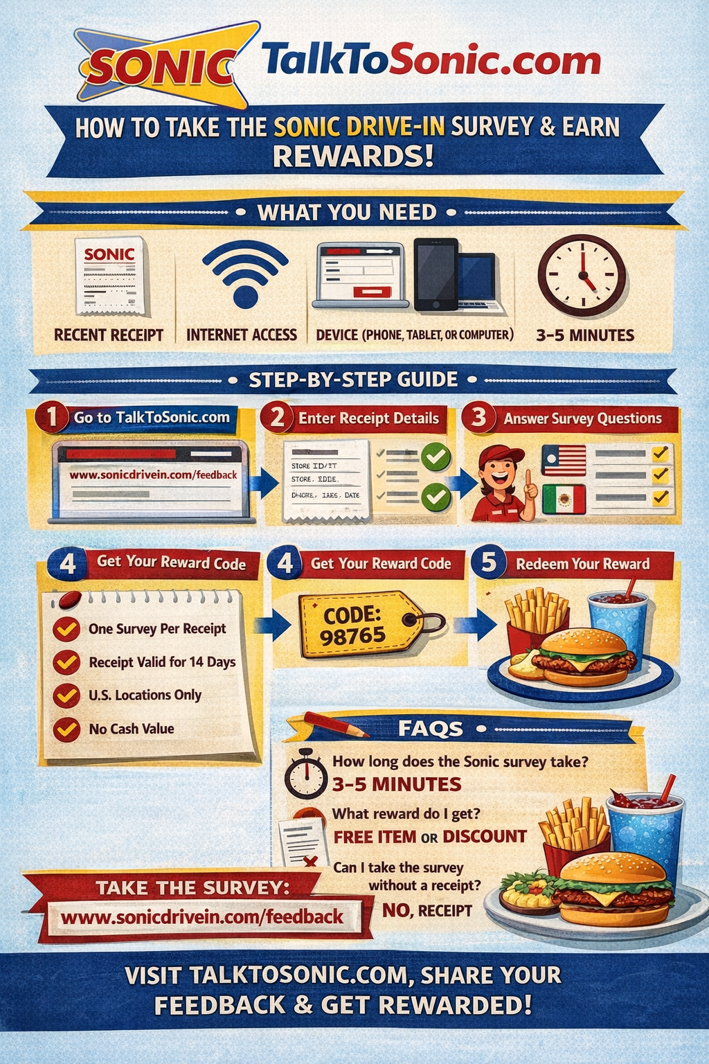 TalkToSonic – Take Sonic Survey