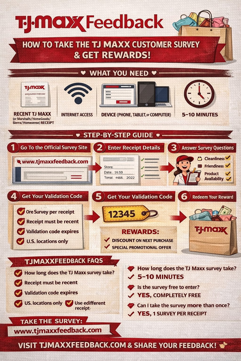 TJMaxxFeedback.com T.J.Maxx Customer Survey