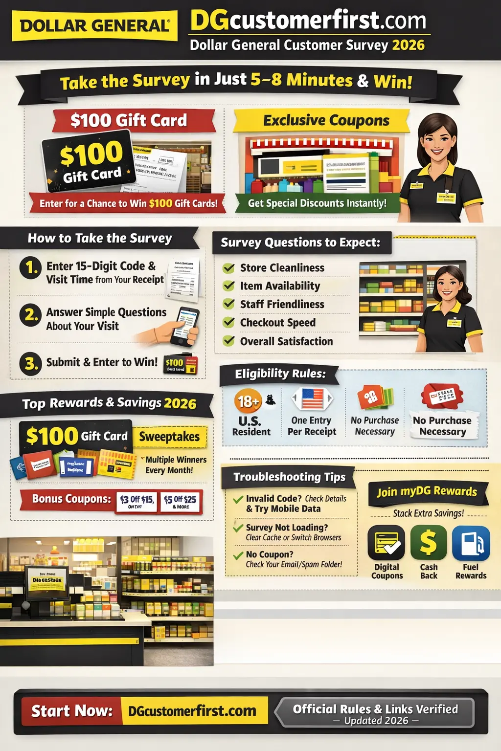 Dollar General Survey